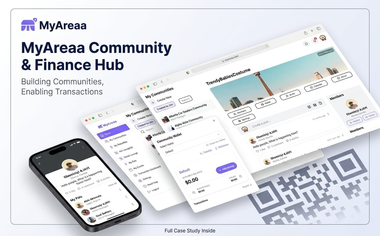 MyAreaa on desktop and mobile. Browser windows show a community page with a member feed, a navigation sidebar and the Community Wallet panel with Add Money, Transfer and Withdraw actions; a phone shows a member profile and the My Pals list.